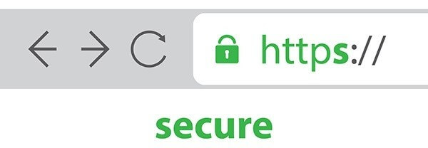 SSLs now secure all Pixpa websites